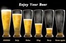 Poster Bicchiere Gusta la Tua Birra Pub Birreria