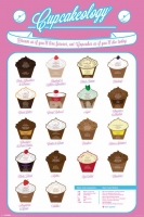 Poster Cupcake Torte Cupcakeology